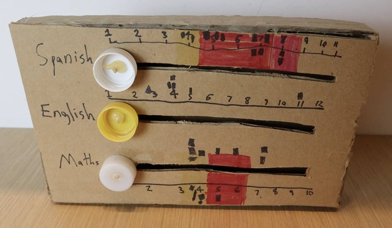 Artwork titled 'Pop-Quiz-o-Meter' on 2017